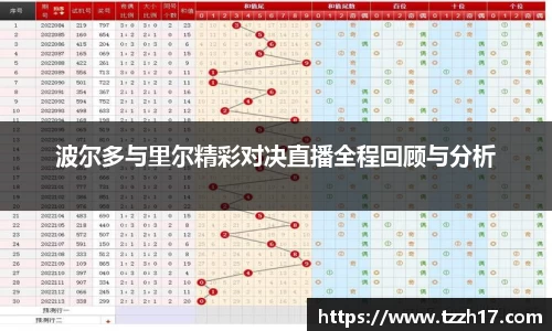必一波尔多与里尔精彩对决直播全程回顾与分析