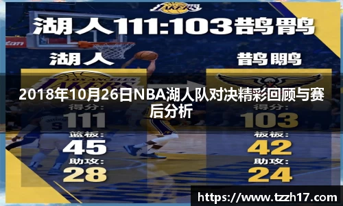 必一2018年10月26日NBA湖人队对决精彩回顾与赛后分析